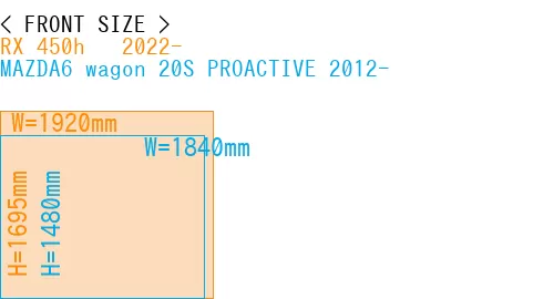 #RX 450h + 2022- + MAZDA6 wagon 20S PROACTIVE 2012-